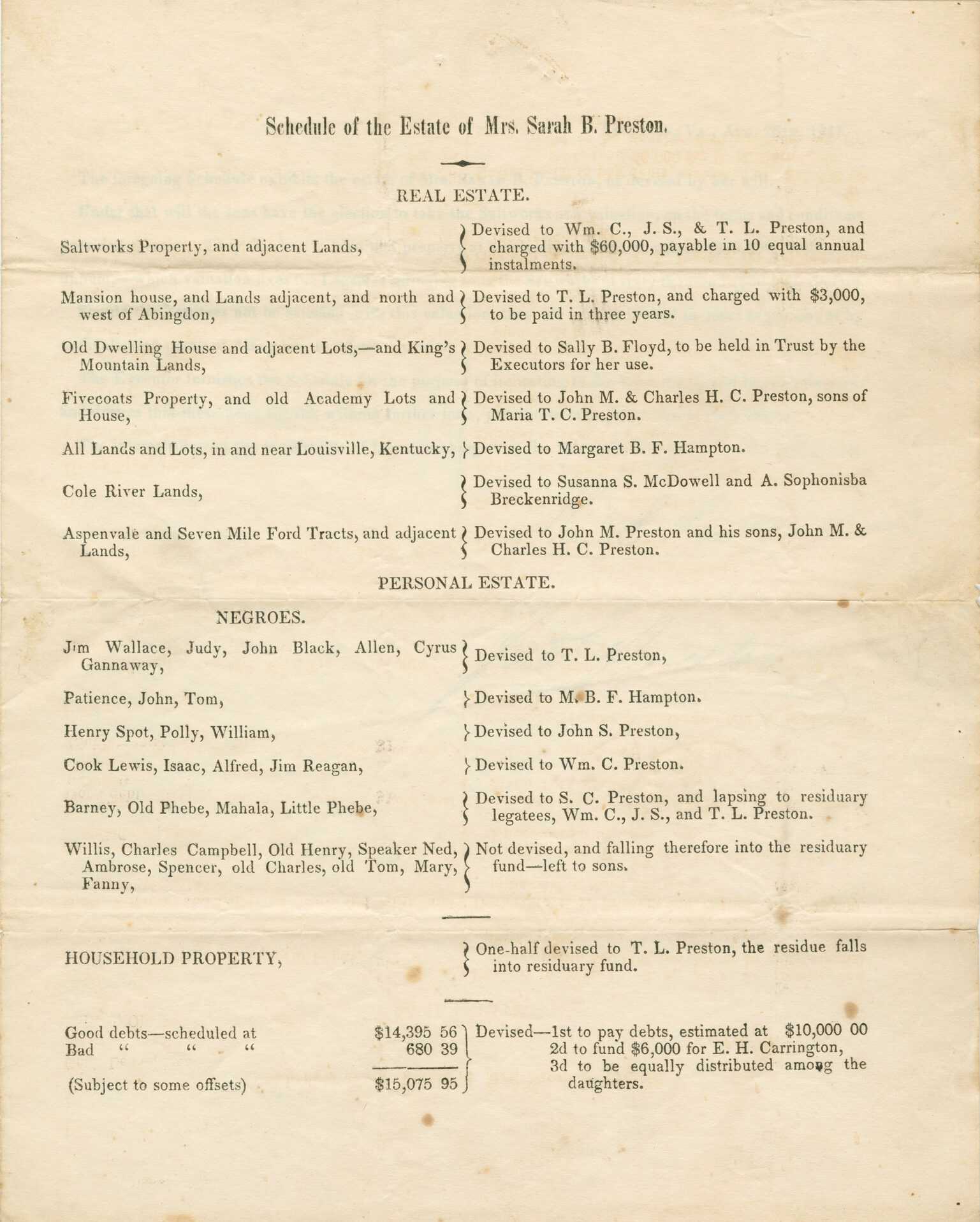 A printed document outlining the division of the estate of Mrs. Sarah B. Preston of Abingdon, Virginia. The document consists of printed black ink on a single sheet of off-white paper, bi-folded to make four pages. The main page is titled [Schedule of the Estate of Mrs. Sarah B. Preston.] at the top and divides the estate into two separate sections: [REAL ESTATE.], [PERSONAL ESTATE.], with the property items listed on the left and the inheritor(s) on the right. The personal estate has been further subdivided into [NEGROES.] and [HOUSEHOLD PROPERTY]. Within the "Negroes" section are twenty-nine (29) enslaved persons divided into six groupings by the person to inherit them from Preston. To T.L. Preston: [Jim Wallace, Jody, John Black, Allen, Cyrus Gannaway]; to M.B.F. Hampton: [Patience, John, Tom]; to John S. Preston: [Henry Spot, Polly, William]; to Wm. C. Preston: [Cook Lewis, Isaac, Alfred, Jim Reagan]; to S.C. Preston: [Barney, Old Phebe, Mahain, Little Phebe]; and [Willis, Charles Campbell, Old Henry, Speaker Ned, Ambrose, Spencer, old Charles, old Tom, Mary, Fanny] are noted as [Not devised, and falling therefore into residuary fund - left to sons.].

On the opposite side of the sheet is a page with a letter regarding the [foregoing Schedule exhibits the estate of Mrs. Sarah B. Preston, as devised by her will] and notes terms and valuations of the property "the Saltworks." It is dated [ABINGDON, VA., AUG. 28, 1847] at the top right and signed by [L. Preston Exc.] at the bottom right. 

The final page with text has handwriting in landscape orientation reading [Co. W. C. Preston / Glenn Spring / SC]. Next to "Glenn Spring" is "Columbia," with a strikethrough. In a different hand at top left center, [Schedule of / my mother's property]. There are two round postmarks, one in faded brown ink for Abingdon, Virginia dated [AUG 31] and another in red ink for Columbia, South Carolina dated [11 SEP].