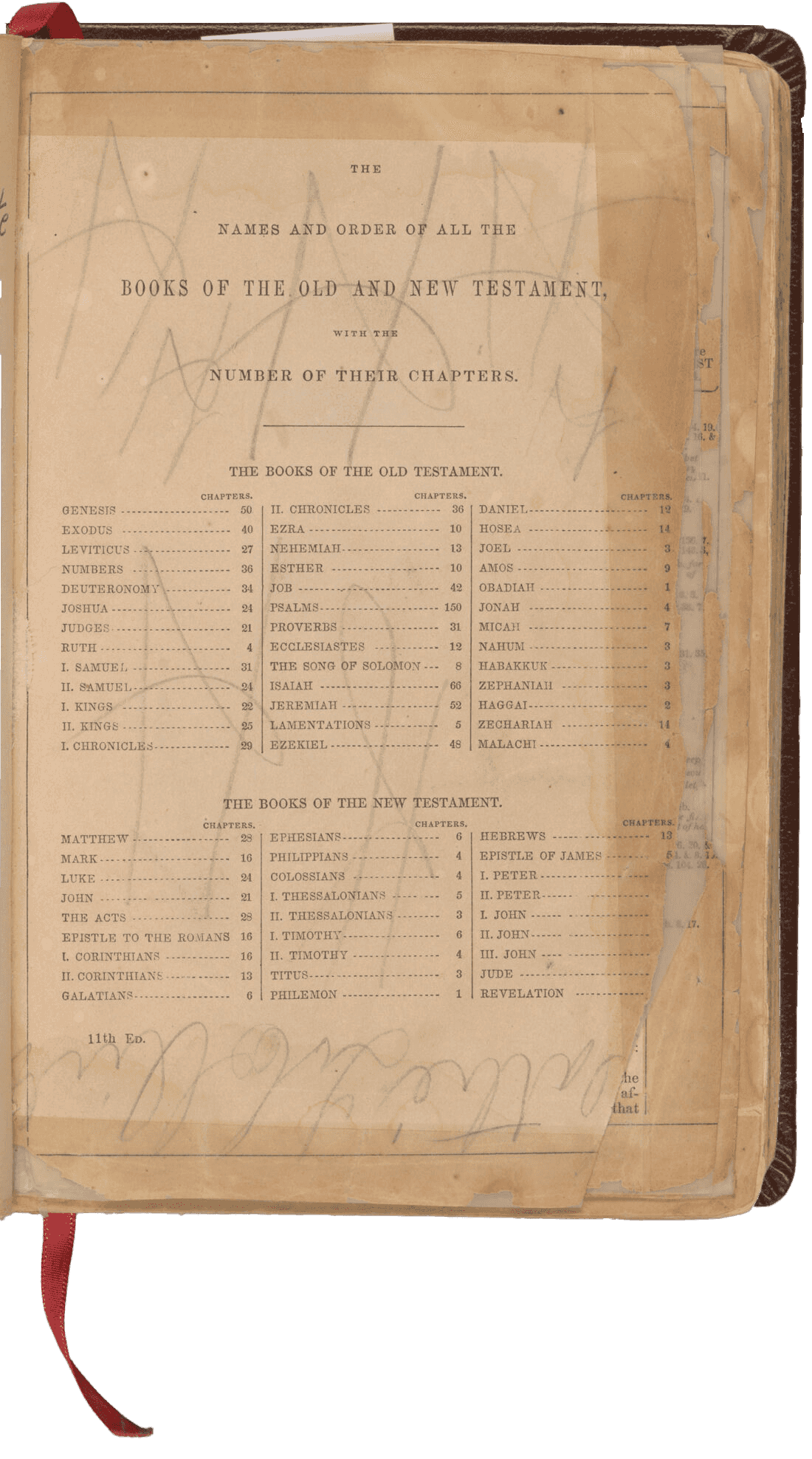 Page of Collins family bible