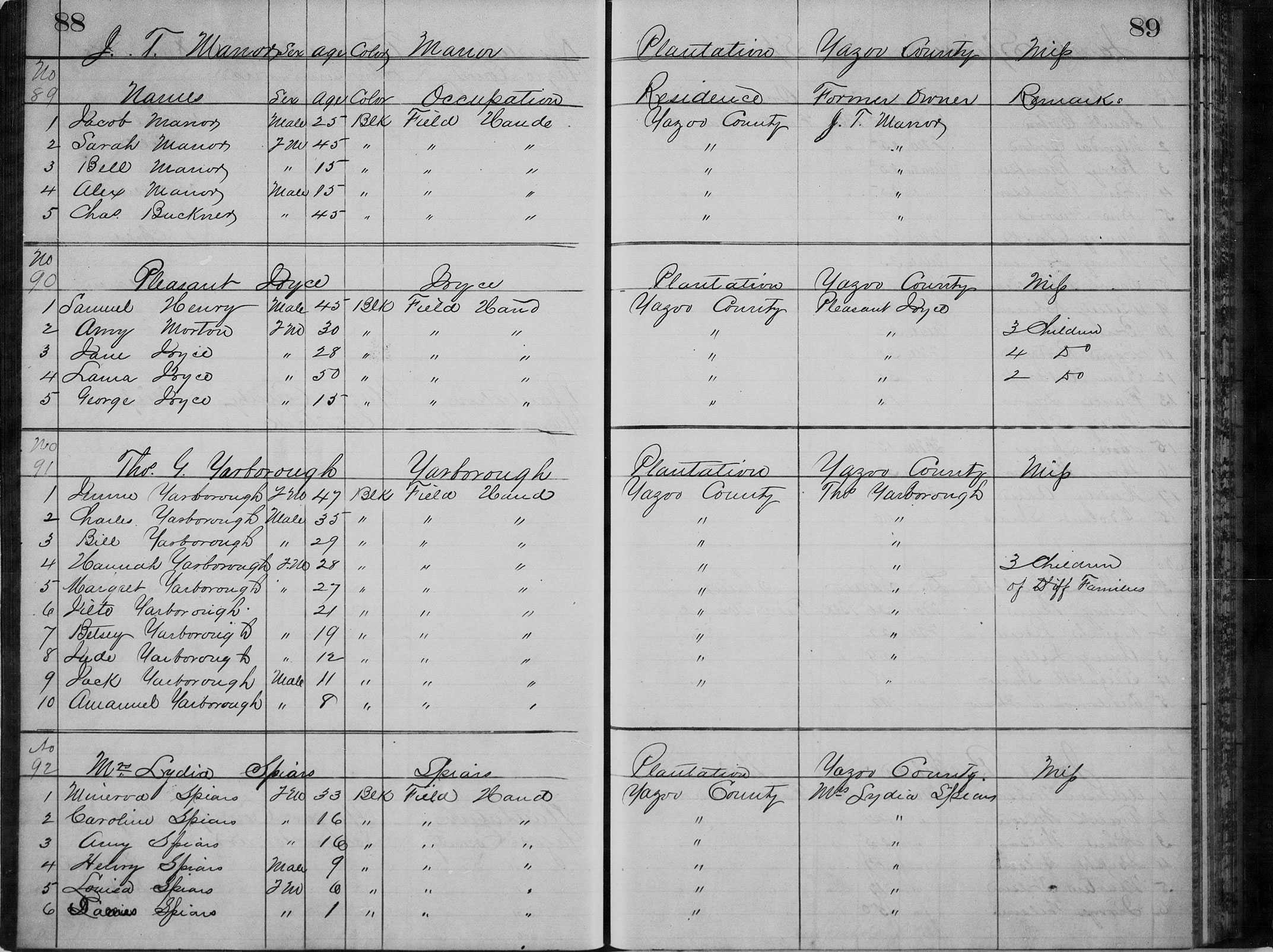 A two page spread of the plantation census. Each person's name, sex, age, plantation, and owner.