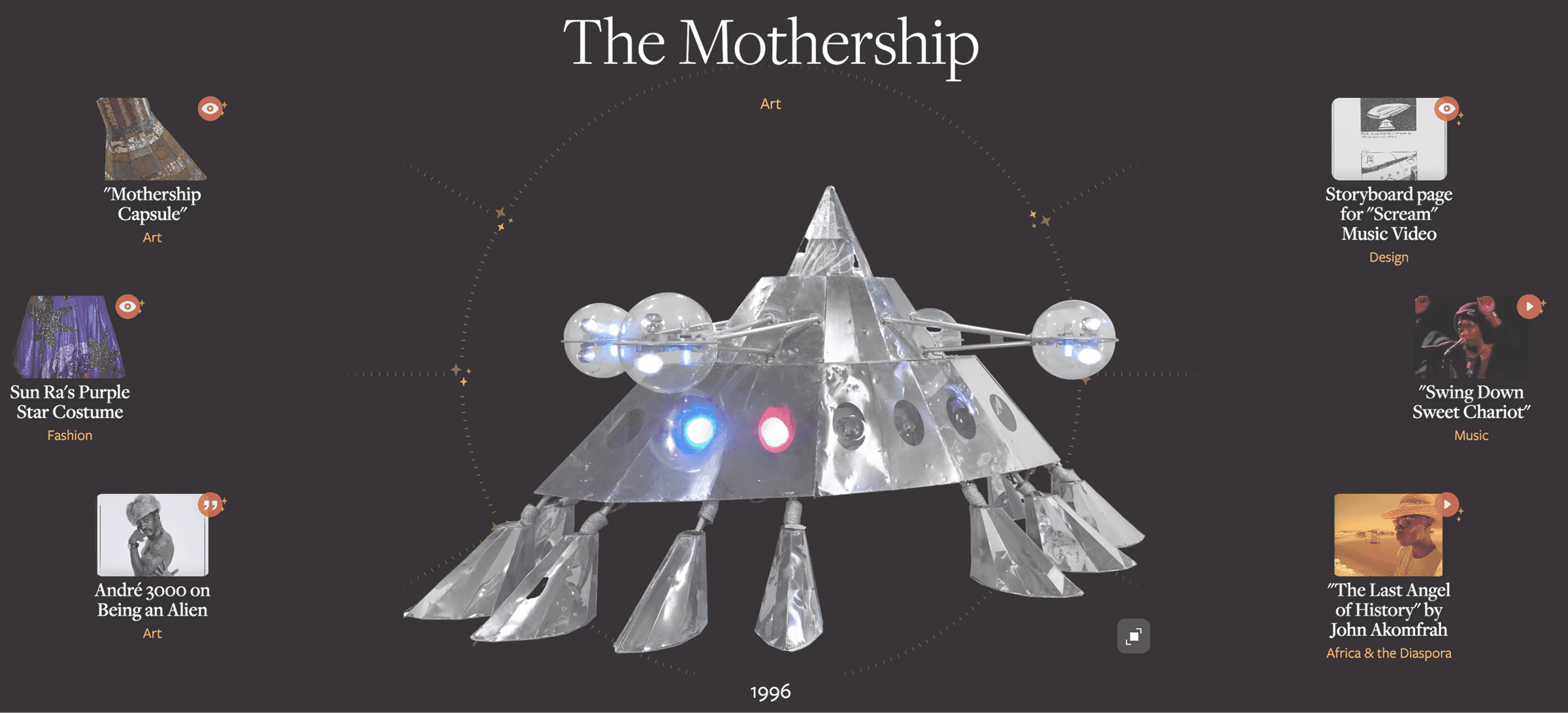 Searchable Museum constellations page showing The Mothership as the central constellations object with other related constellations objects around it.
