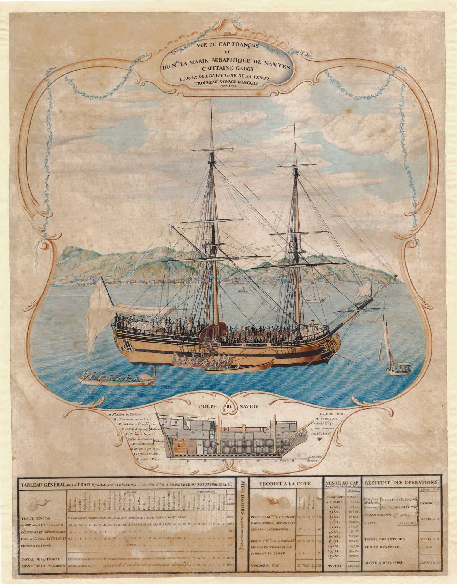 Illustration of French Slave Ship, Marie-Séraphique