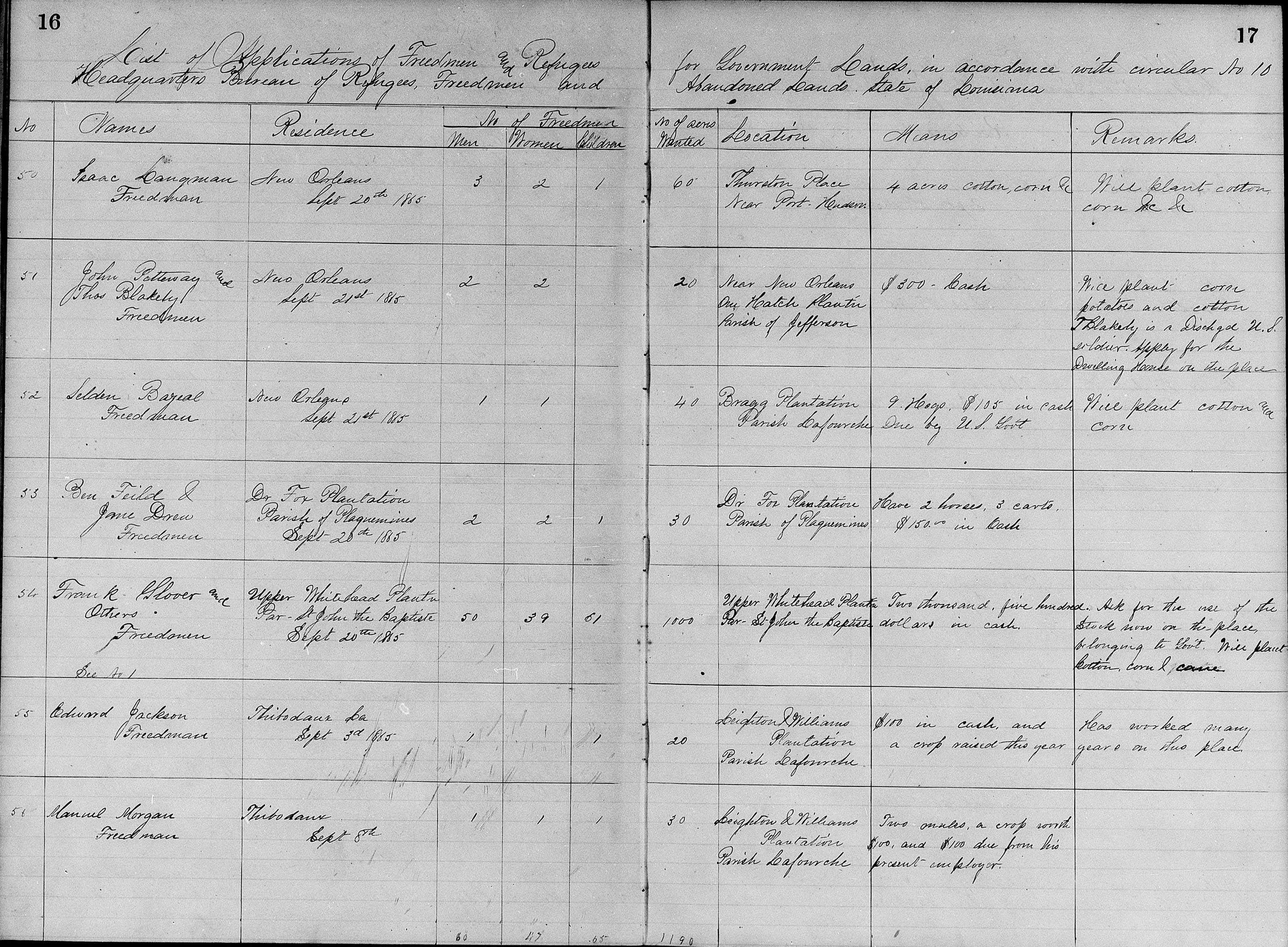 A ledge of people who applied for land with the Freedmen's Bureau.