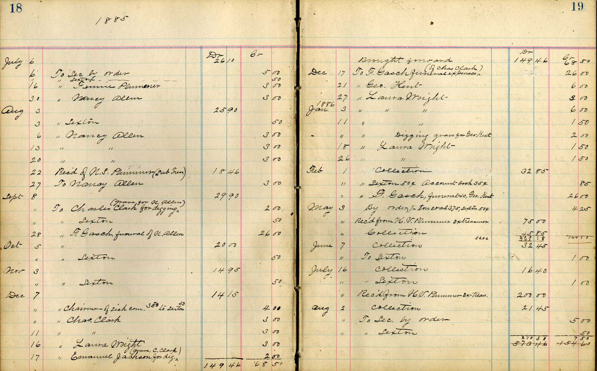 Account book opened to pages 18 and 19.  The pages are lined with columns showing the names, date paid and amount paid to the association 1985.