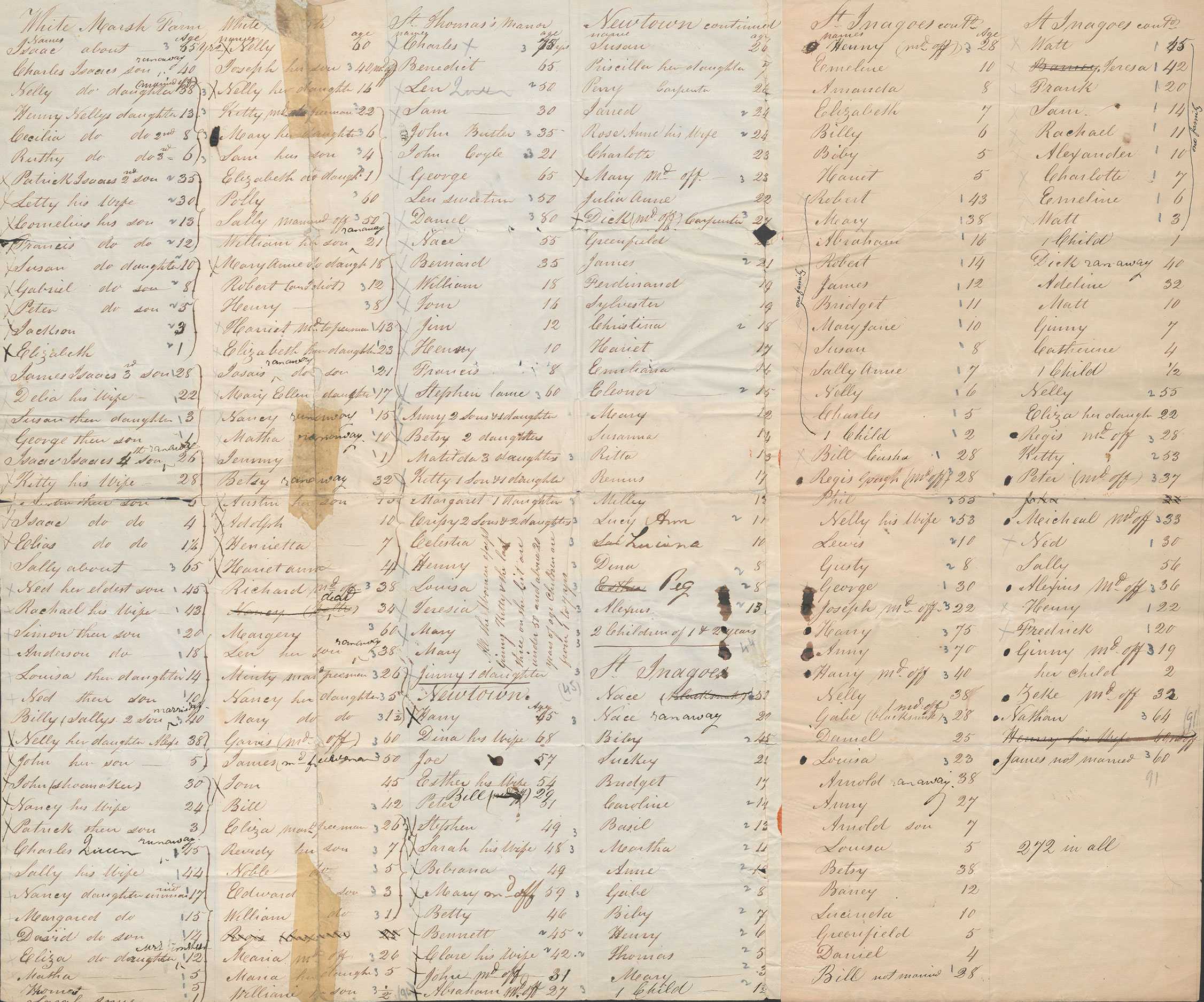 The 1838 slave census is a worn, yellowed paper that is filled with the names and ages.