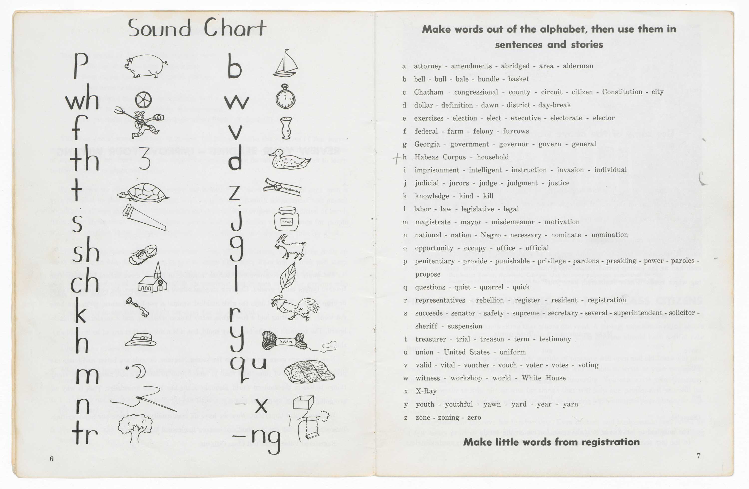 A softback book titled: [Southern Christian Leadership Conference Citizenship Workbook]. The front cover is black with a white vertical block that runs down the proper right side from the top. The block contains the initials: [S / C / L / C] stacked in black. To the right of the block, the initials’ corresponding words are lined up in white type. Together they read: [SOUTHERN / CHRISTIAN / LEADERSHIP / CONFERENCE]. At the bottom of the cover, centered, white type reads: [Citizenship Workbook]. The interior pages, thirty-two in total, are off-white paper with black type and black-and-white images throughout. The inside of the front cover contains information about SCLC Leadership, Citizenship Education Program leadership, and Voter Registration Project leadership. An off-white tab is stuck between front cover and first interior page.  The Foreword contains text from Dr. Martin Luther King, Jr. and a black-and-white image of Dr. King, Dr. C. O. Simpkins and Robert F. Kennedy. There is an envelope adhered between the last interior page and back cover. The back cover has a white rectangular box, centered, with black type that reads: [This book belongs to:]. The rest of the box contains fill in the blanks that include: [Name / Address / City   County / State]. Handwritten in pencil in the "Name" blank is: [Kitt].