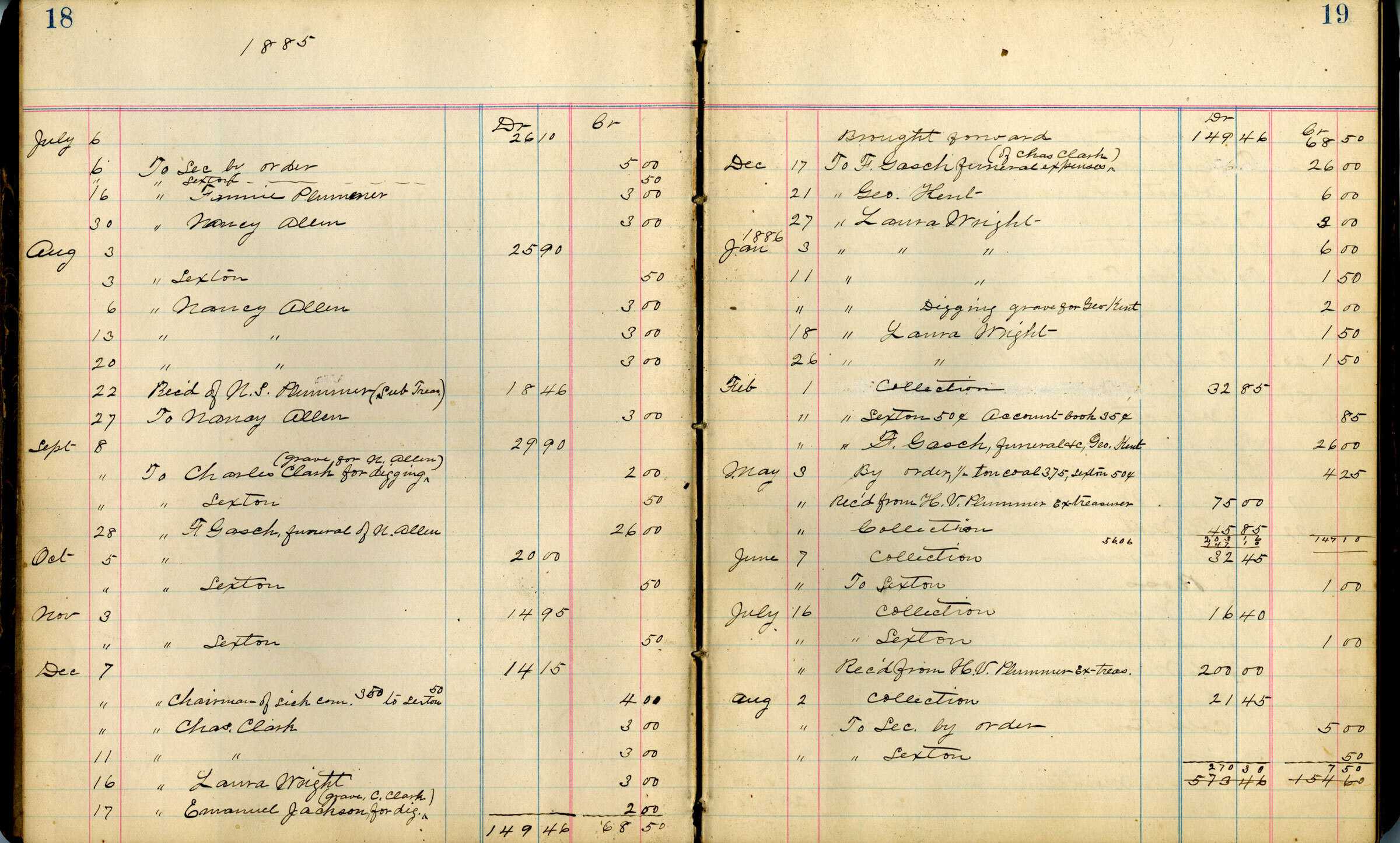 Account book opened to pages 18 and 19.  The pages are lined with columns showing the names, date paid and amount paid to the association 1985.