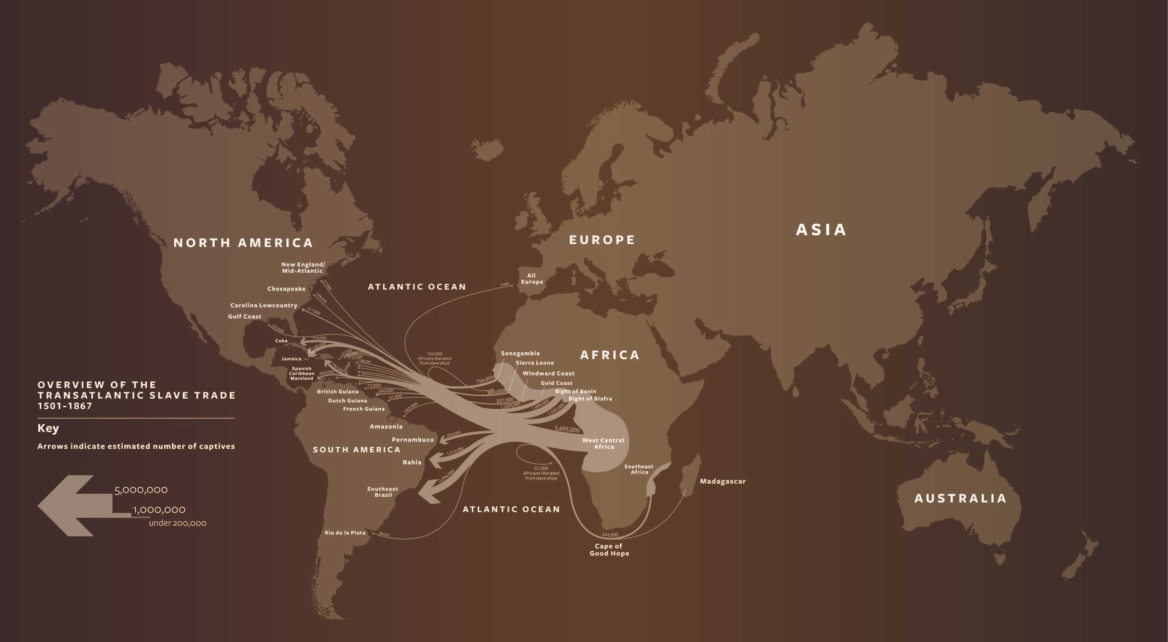 Map showing the Overview of the Atlantic Slave Trade, 1501 - 1867