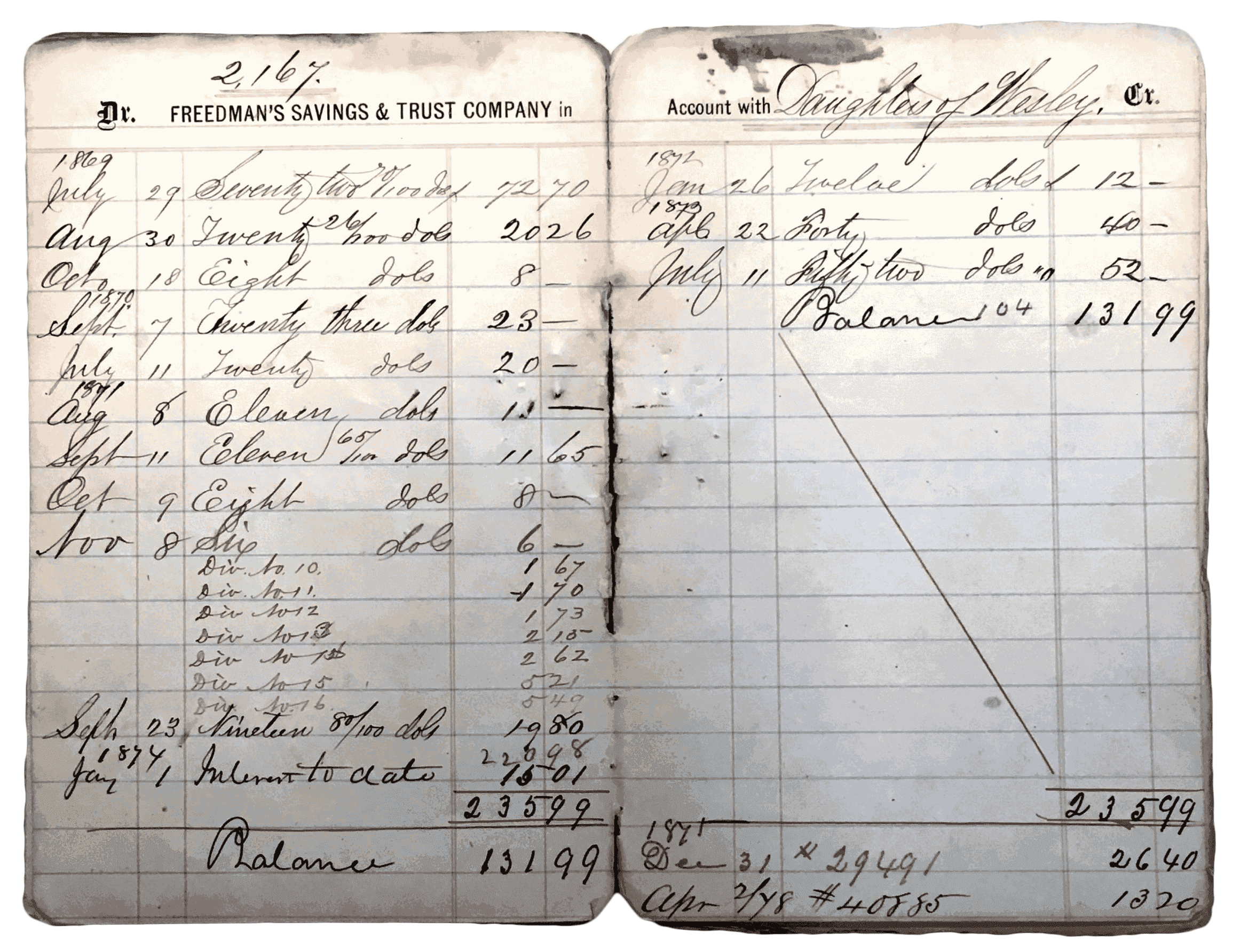 A two page spread, hand-written ledger of The Daughters of Wesley's account.