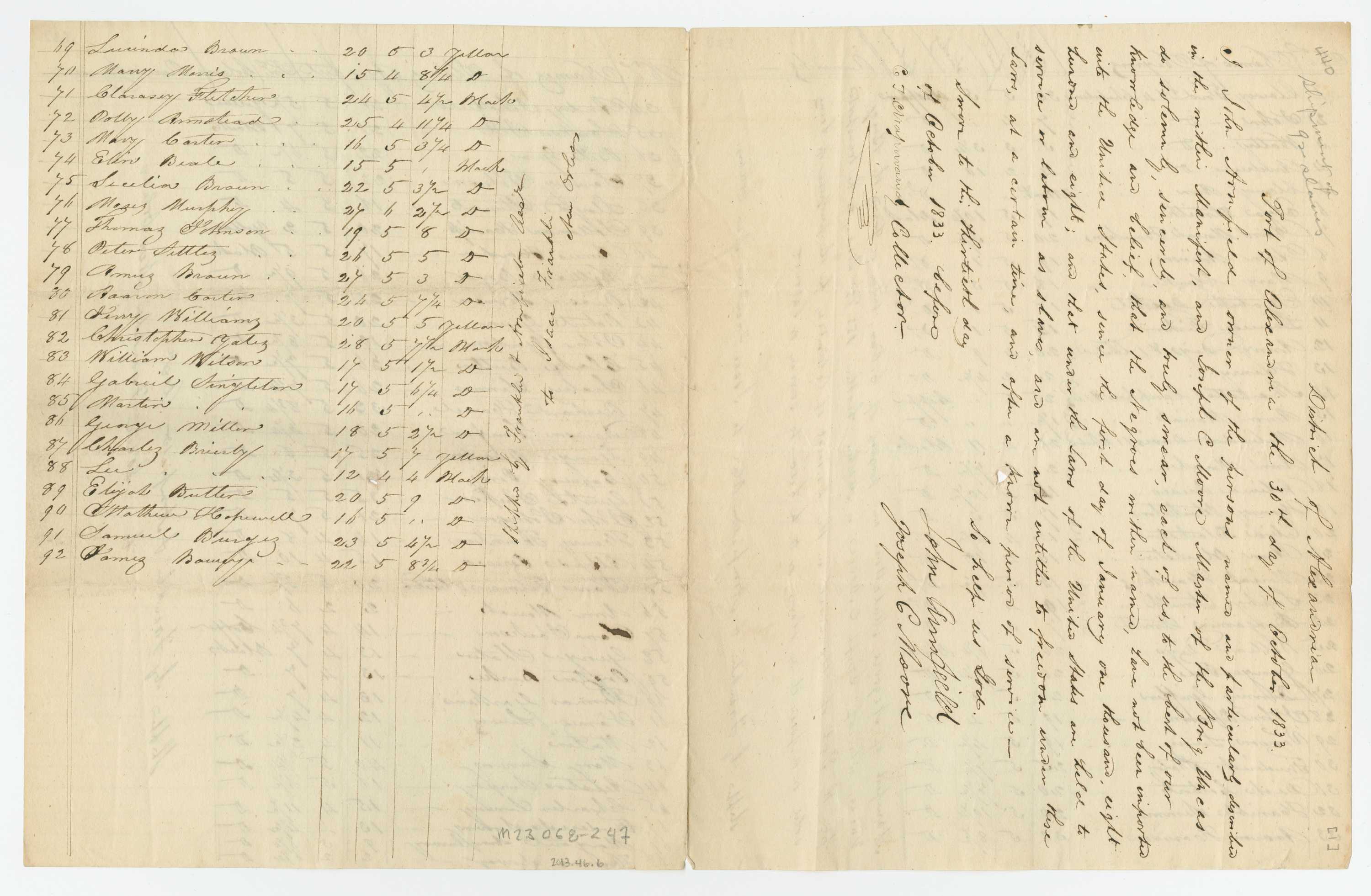 A handwritten ship's manifest, detailing the transport of ninety-two (92) enslaved persons. The document consists of a single sheet of off-white paper folded in half, with text handwritten in black ink on all pages. On the first page is a sworn, signed statement that the enslaved persons named within the document were not imported after January 1, 1808. Inside and on the back page, the names of ninety-two (92) enslaved persons are listed along with information on "Age," "Feet," "Inch," and "Colour." In the Remarks field, written vertically next to the names of enslaved persons 1-33 is: [Manifest of Negroes, Mulattoes, and persons of Colour, taken on board the Brig Uneas, whereof Joseph C. Moore is Master, further 155 1/25 Tons, to be transported from the Port of Alexandria, in the District of Columbia for the purpose of being sold or disposed of as slaves, or to be held to service or labour. Shipped by Franklin and Armfield over to Isaac Franklin New Orleans.].

The paper is creased twice horizontally as if to fold it into thirds. There is a hole at the center that extends through all pages.