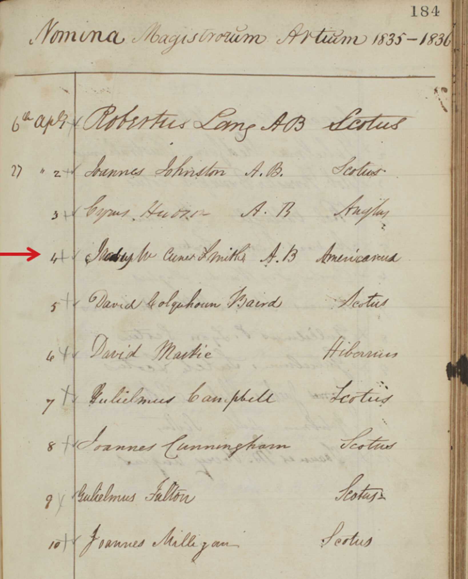 Image of document showing registrants