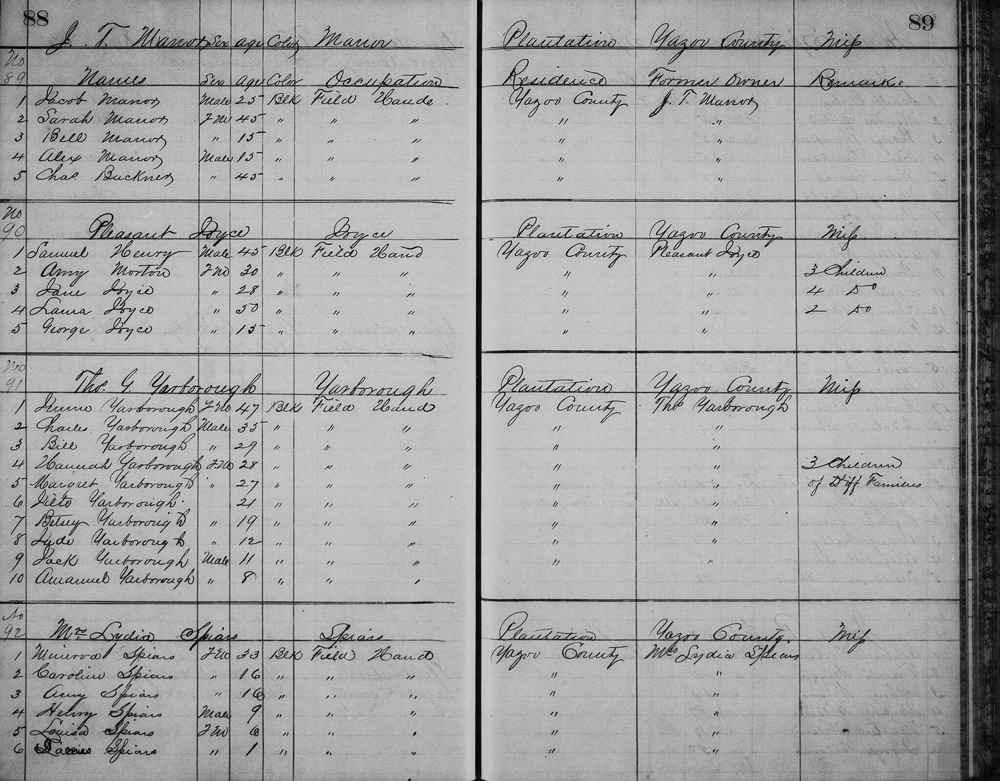 A two page spread of the plantation census. Each person's name, sex, age, plantation, and owner.