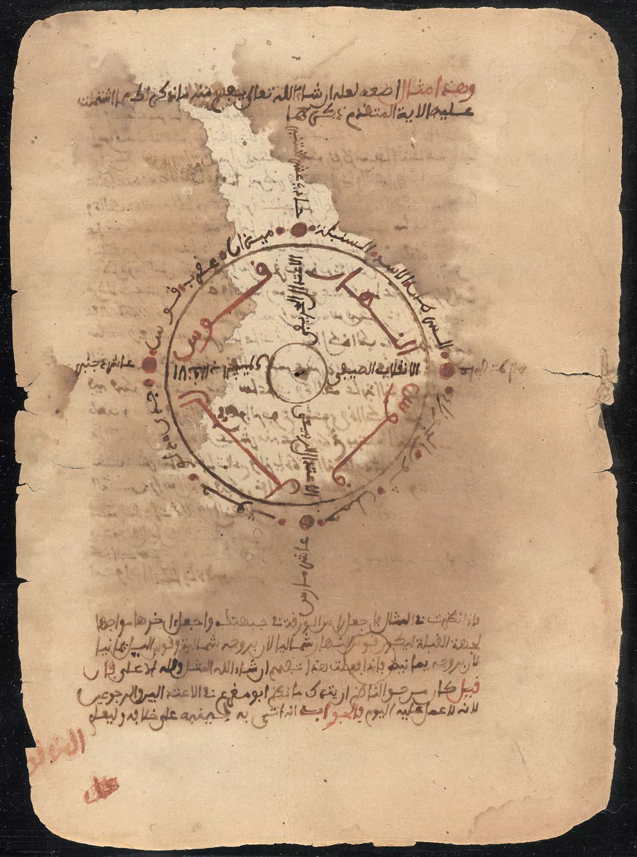 A manuscript on yellowed parchment paper with astrological writing and a circle drawing.